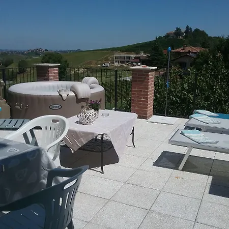 La Terrazza Del Barbaresco Neviglie