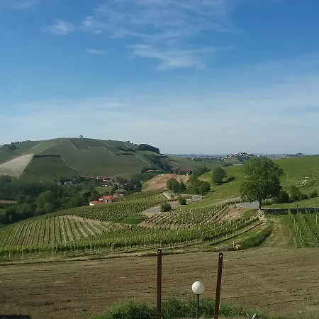 La Terrazza Del Barbaresco Neviglie